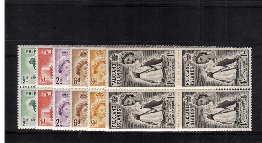 Superb unmounted mint set of six in blocks of four.<br><b>ZKU</b>